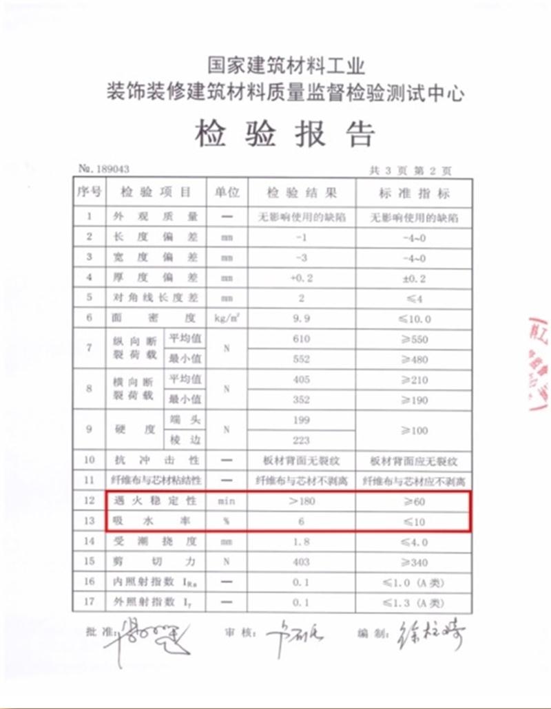 A級(jí)防火的部位（頂棚、墻面....），用這種石膏板再不愁！(圖3)