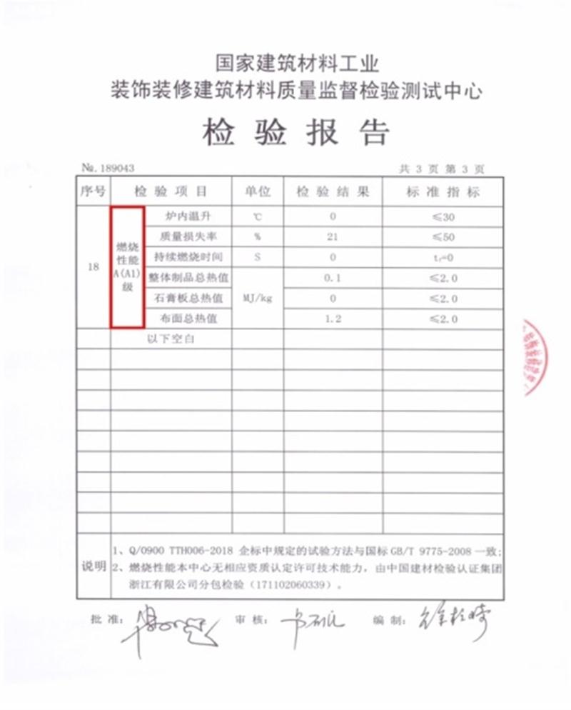A級(jí)防火的部位（頂棚、墻面....），用這種石膏板再不愁！(圖4)