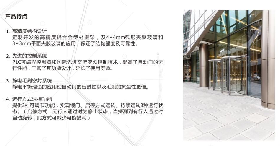 “水晶旋轉(zhuǎn)門”讓建筑、裝飾設(shè)計(jì)師更加自如！(圖3)