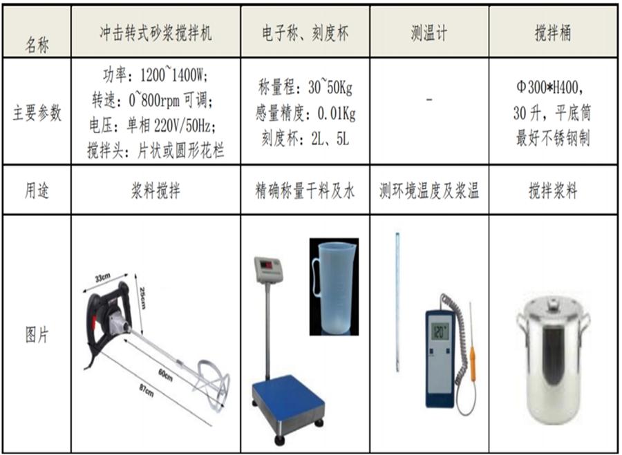 【四新學(xué)堂】：套筒灌漿那點事（裝配式建筑）！(圖7)