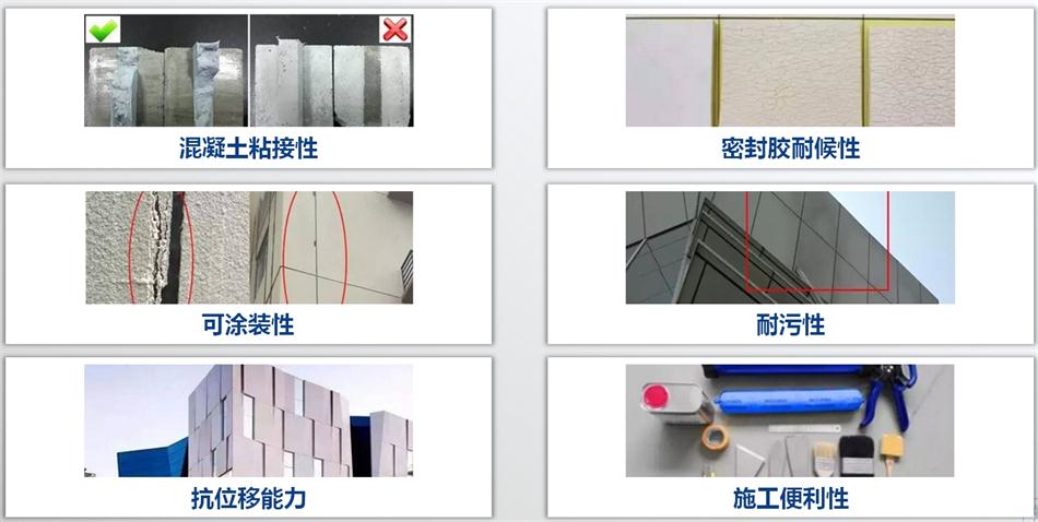 【科順】裝配式建筑密封膠，為您保駕護(hù)航！ (圖3)