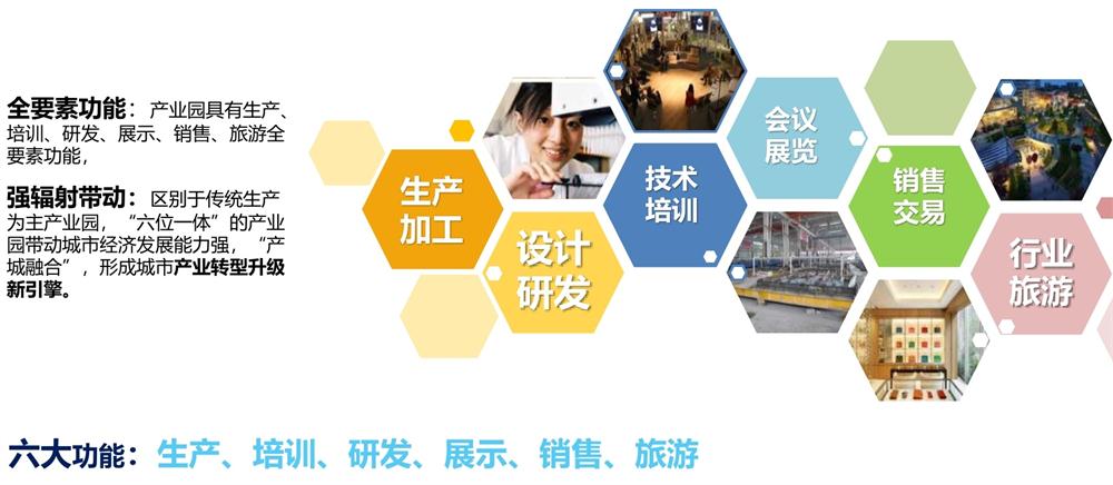 【建設(shè)產(chǎn)業(yè)園】一站式服務(wù)！(圖12)