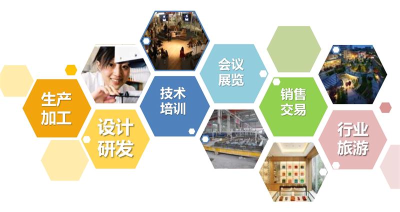 8大特色：城市（園區(qū)）轉(zhuǎn)型升級考量！(圖1)