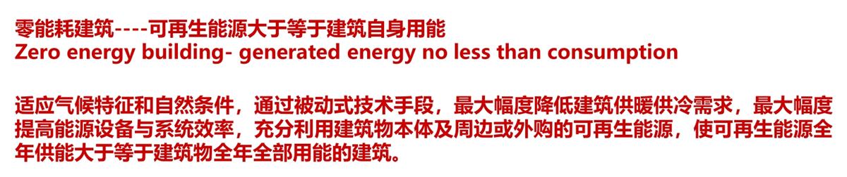 零能耗建筑：常用技術(shù)措施如是說！(圖2)