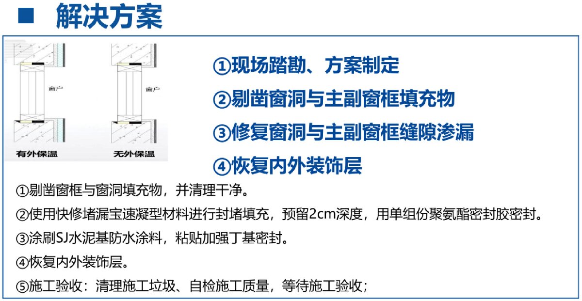 房屋外墻門窗滲水、開裂修繕！(圖3)