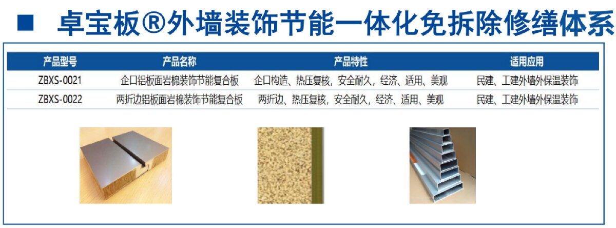 外墻一體化免拆除修繕兩個(gè)方案！(圖4)