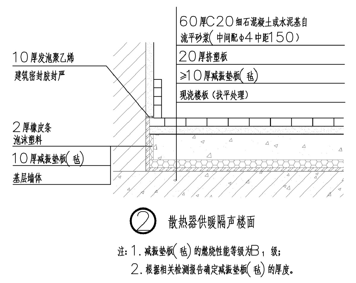 住宅分戶(hù)墻、樓面隔聲圖示（2025版）(圖4)