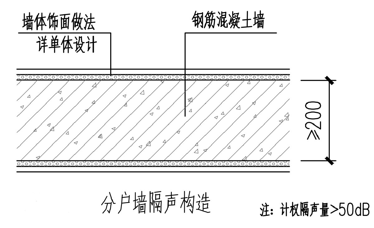 住宅分戶(hù)墻、樓面隔聲圖示（2025版）(圖2)