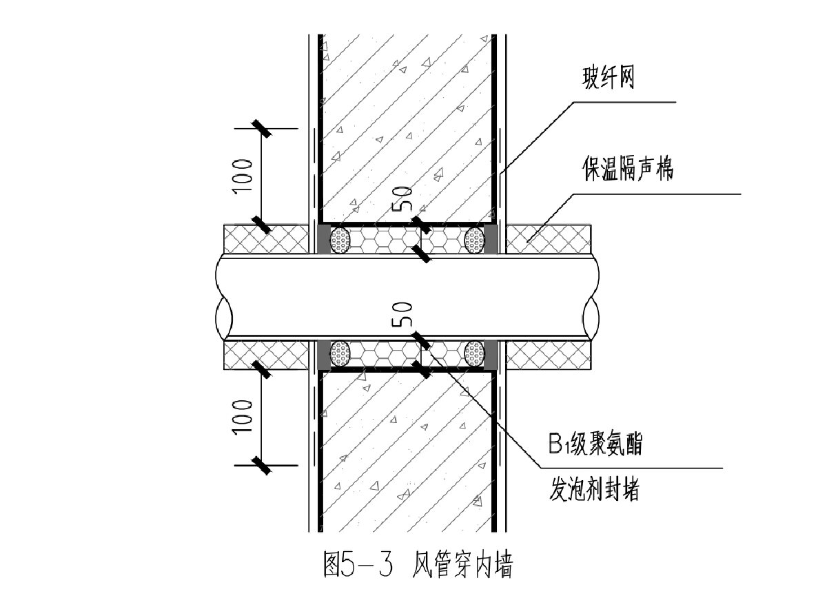住宅隔聲降噪、防串味專篇（2025）(圖8)